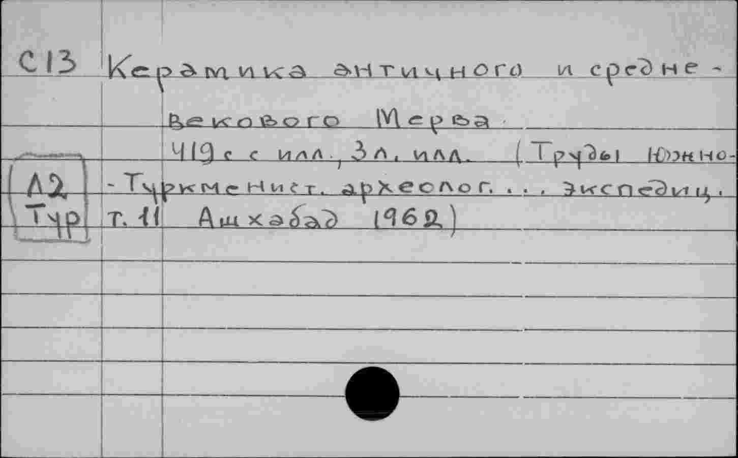 ﻿СІЗ			ЗЙГУ^ИКА антимногиL—JA Cfie?) н Є 2 ц,екие>ого Ме^ьа
			Ч(0С С ИЛЛ -За, И Л Л.	( 1 ^Xj'äfol |£)ЭН Н о-
Ідхч		Лі	?КМгНіКт. АрХесЛоГ, ■ . , ^ис л <-ч) 1x1 IJ, .
. ар			т.		Атка с> ( Ч 6 fl,
			
			
			
			
			
			